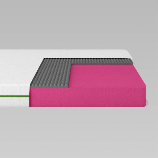 Матрас ортопедический ТМ Ismart Koala Soma 150х190 см беспружинный (ISM-051264)