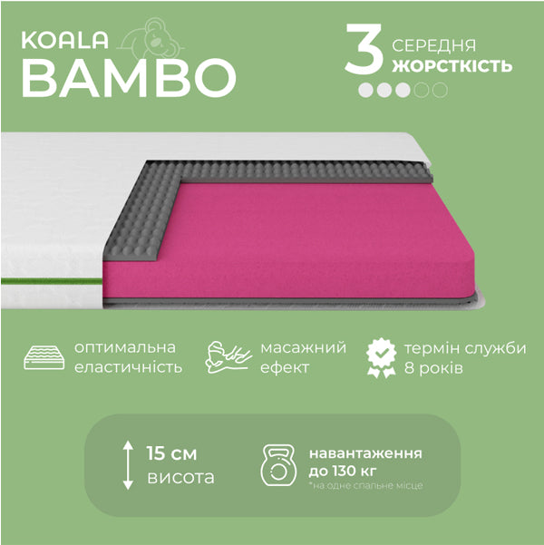 Матрас ортопедический ТМ Ismart Koala Nimbus 170х200 см беспружинный (ISM-051166)