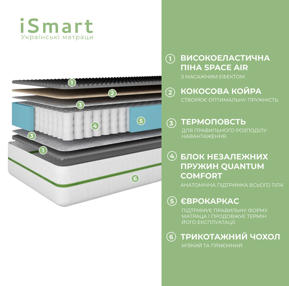 Матрас ортопедический ТМ Ismart Koala Coco 180х190 см пружинный (ISM-051094)