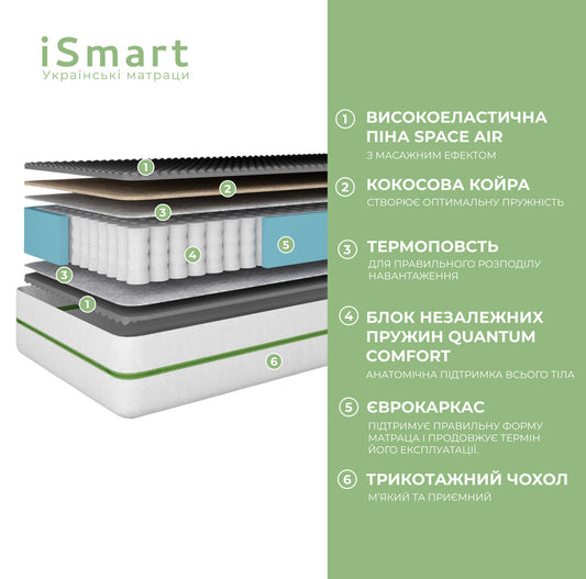 Матрас ортопедический ТМ Ismart Koala Coco 80х180 см пружинный (ISM-051086)