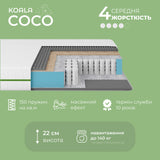 Матрас ортопедический ТМ Ismart Koala Coco 80х160 см пружинный (ISM-051084)