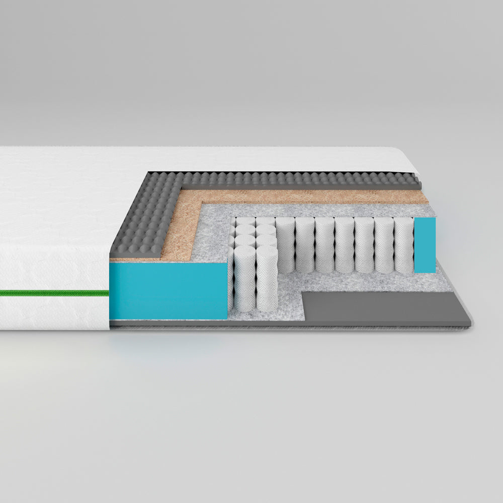 Матрас ортопедический ТМ Ismart Koala Coco 170х190 см пружинный (ISM-051093)