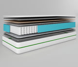 Матрас ортопедический ТМ Ismart Koala Coco 150х200 см пружинный (ISM-051100)