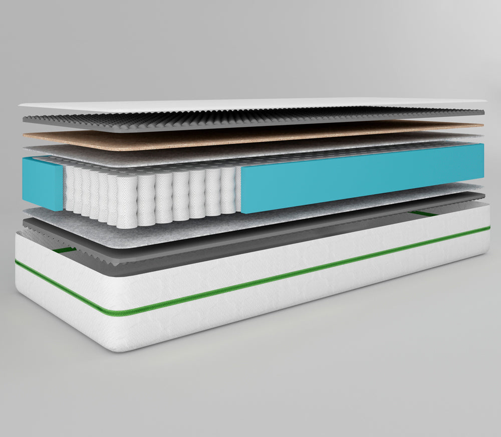 Матрас ортопедический ТМ Ismart Koala Coco 120х190 см пружинный (ISM-051089)