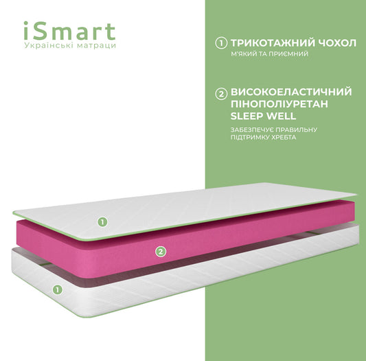 Матрас ортопедический ТМ Ismart Koala Fresh 80х200 см безпружинный (ISM-051050)