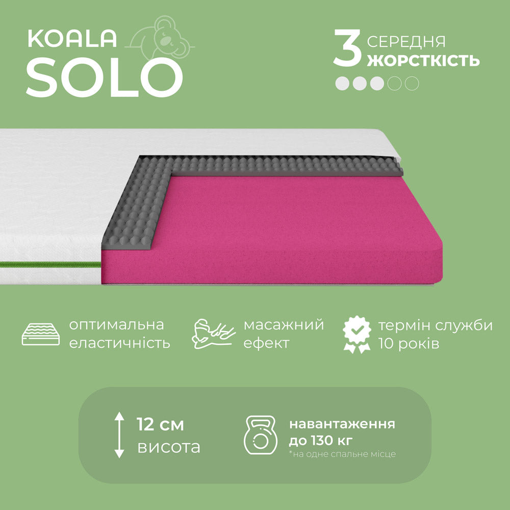 Матрас ортопедический ТМ Ismart Koala Solo 120х190 см безпружинный (ISM-051115)