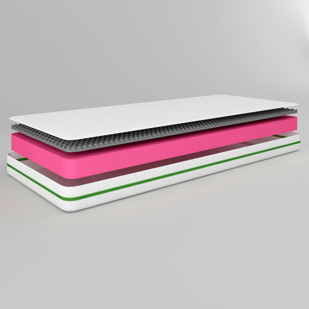 Матрас ортопедический ТМ Ismart Koala Solo 140х200 см безпружинный (ISM-051121)