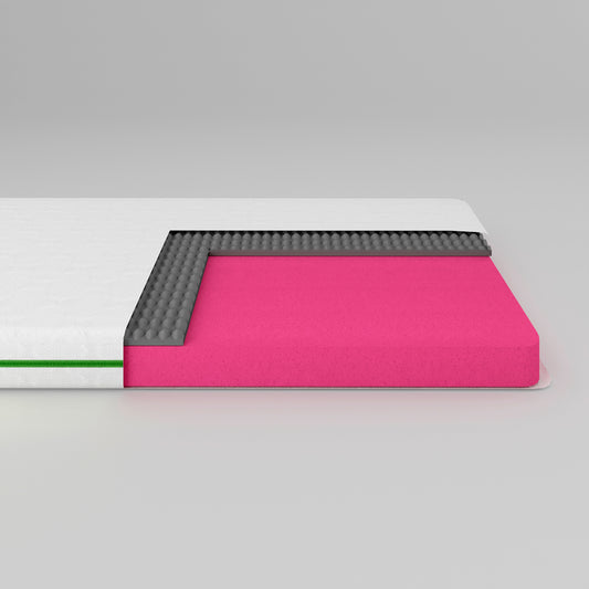 Матрас ортопедический ТМ Ismart Koala Solo 130х200 см безпружинный (ISM-051120)