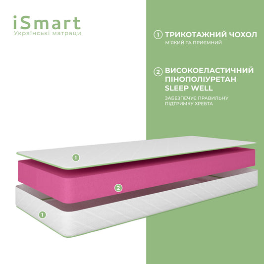 Матрас ортопедический ТМ Ismart Koala Sweet 170х200 см безпружинный (ISM-051077)