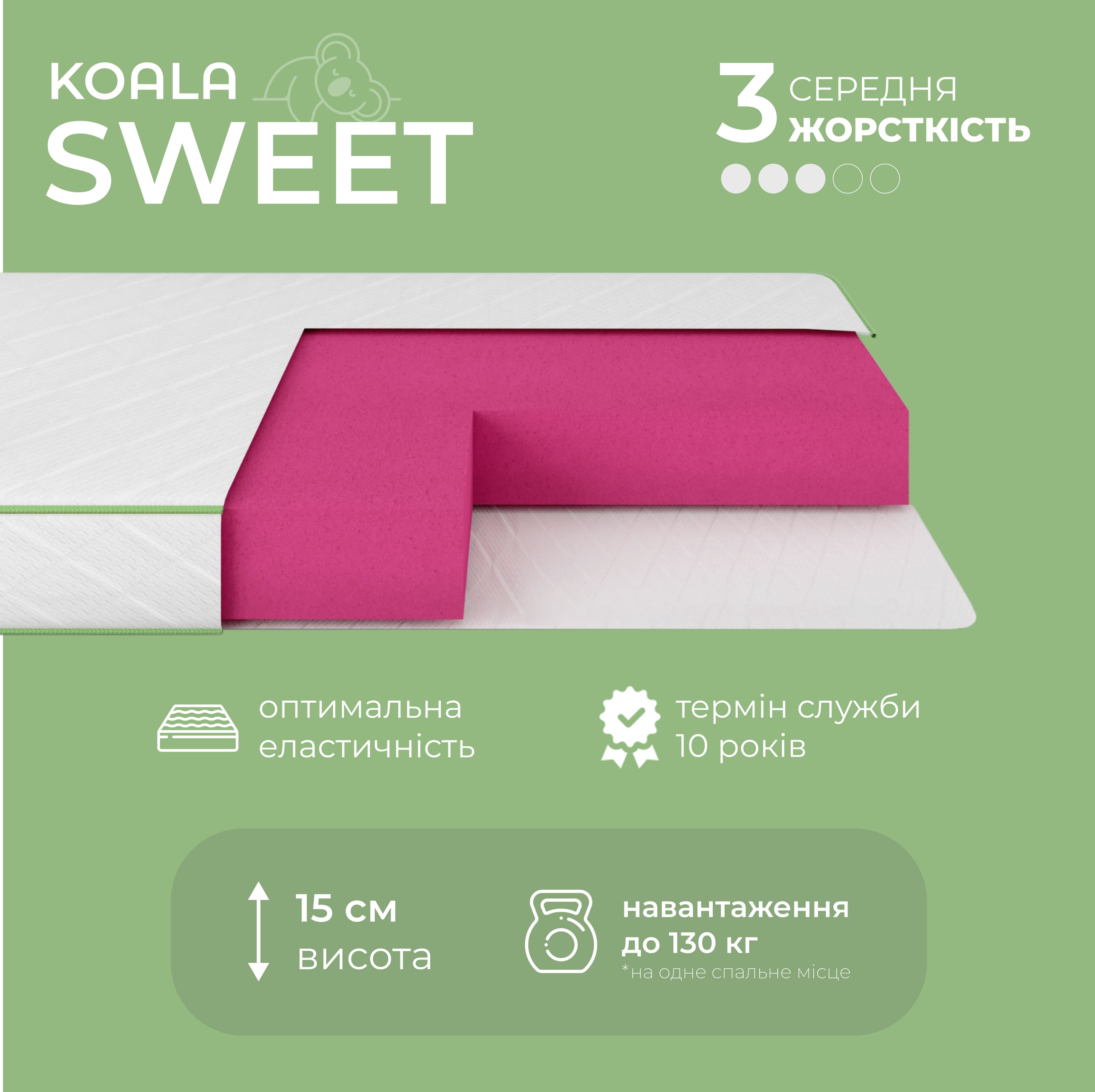 Матрас ортопедический ТМ Ismart Koala Sweet 80х200 см безпружинный (ISM-051070)