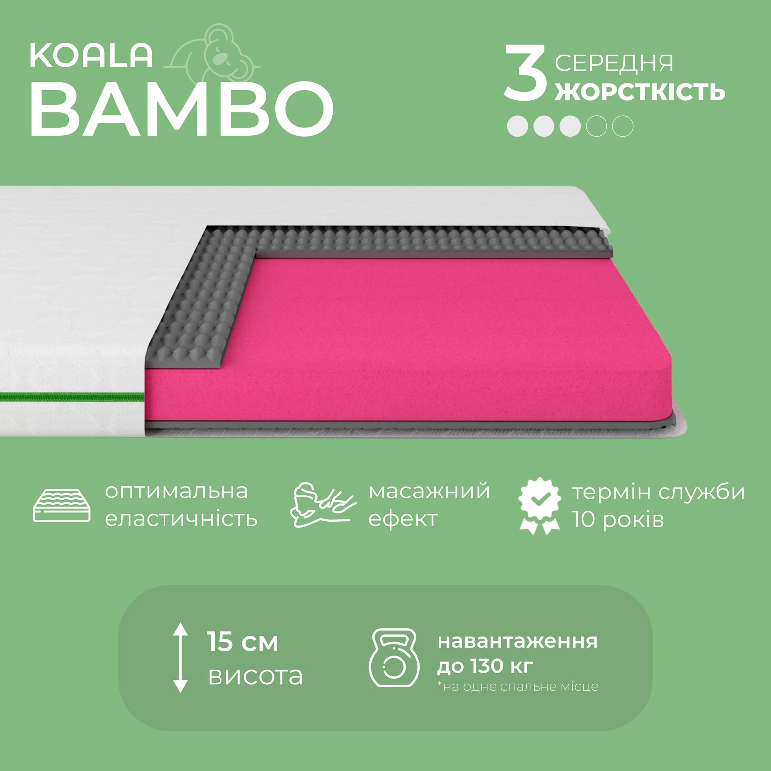 Матрас ортопедический ТМ Ismart Koala Bambo 180х200 см безпружинный (ISM-051156)
