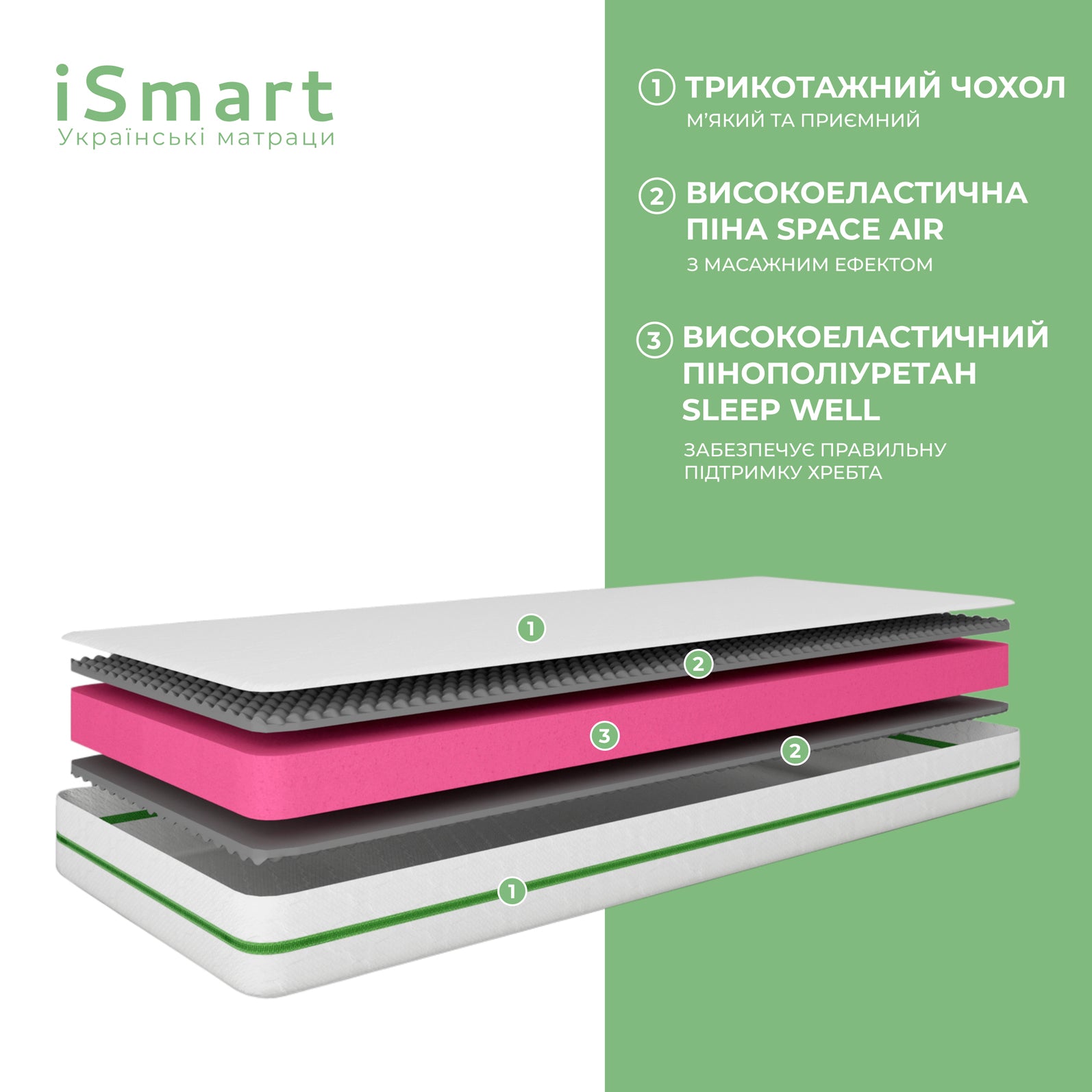 Матрас ортопедический ТМ Ismart Koala Bambo 80х180 см безпружинный (ISM-051138)