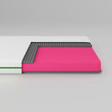 Матрас ортопедический ТМ Ismart Koala Bambo 180х190 см безпружинный (ISM-051147)