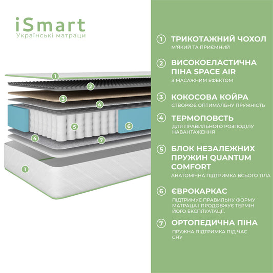Матрас ортопедический ТМ Ismart Koala Dream 90х200 см пружинный (ISM-051019)