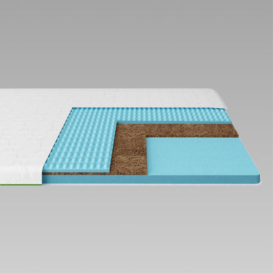 Топпер ТМ Ismart Koala Mello 140х190 см (ISM-051237)