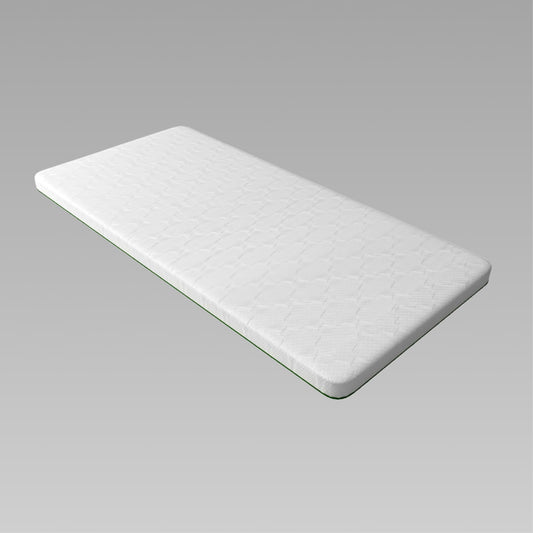 Топпер ТМ Ismart Koala Mello 80х150 см (ISM-051252)