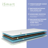 Топпер ТМ Ismart Koala Mello 80х190 см (ISM-051256)