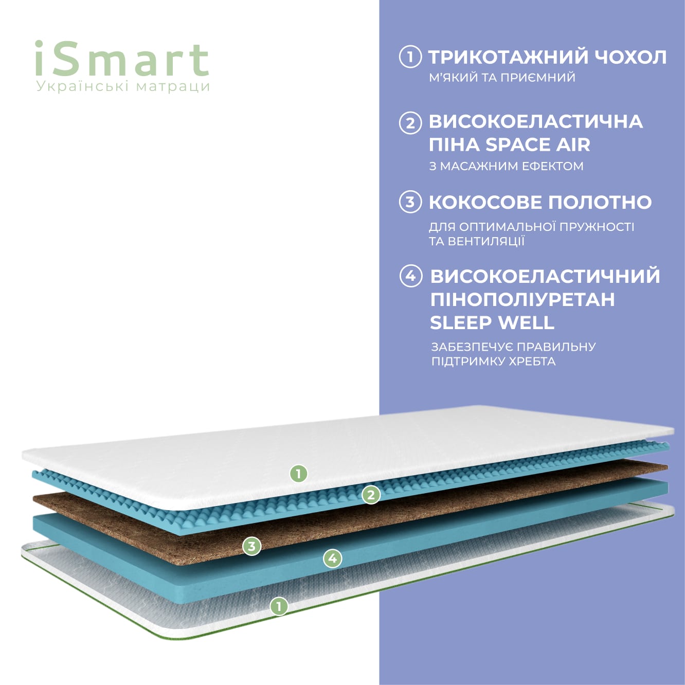 Топпер ТМ Ismart Koala Mello 180х200 см (ISM-051246)