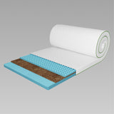 Топпер ТМ Ismart Koala Mello 150х190 см (ISM-051239)