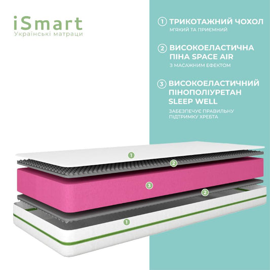 Матрас ортопедический ТМ Ismart Koala Nimbus 140х190 см беспружинный (ISM-051159)