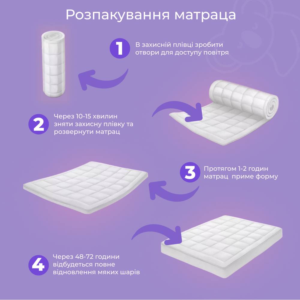 Матрас ортопедический ТМ Ismart Koala Soma 120х200 см беспружинный (ISM-051260)