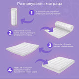 Матрас ортопедический ТМ Ismart Koala Soma 150х200 см беспружинный (ISM-051265)