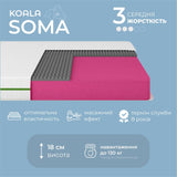 Матрас ортопедический ТМ Ismart Koala Soma 70х160 см беспружинный (ISM-051273)