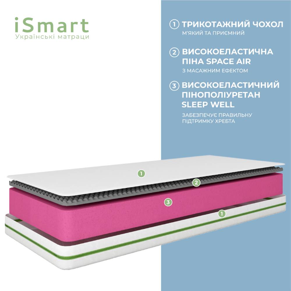 Матрас ортопедический ТМ Ismart Koala Soma 90х190 см беспружинный (ISM-051283)