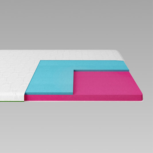 Топпер ТМ Ismart Koala Somni 180х190 см (ISM-051219)