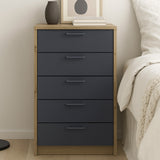 Комод Doros Ронди Дуб Артизан/Графит 5 ящиков 60х40х100 DRS-011783 (41516188)