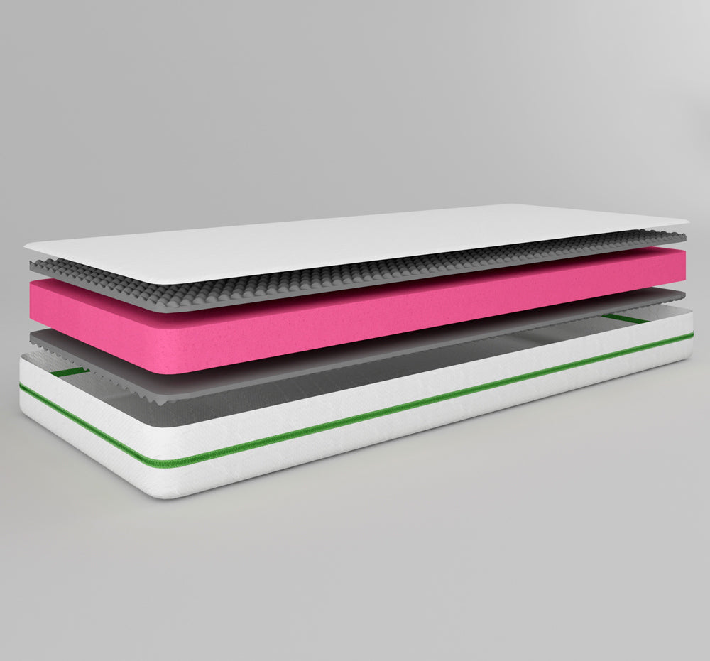 Матрас ортопедический ТМ Ismart Koala Nimbus 170х200 см беспружинный (ISM-051166)